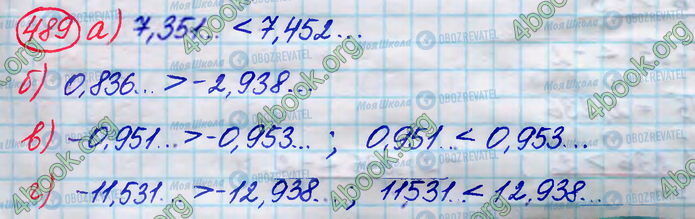 ГДЗ Алгебра 8 класс страница 489